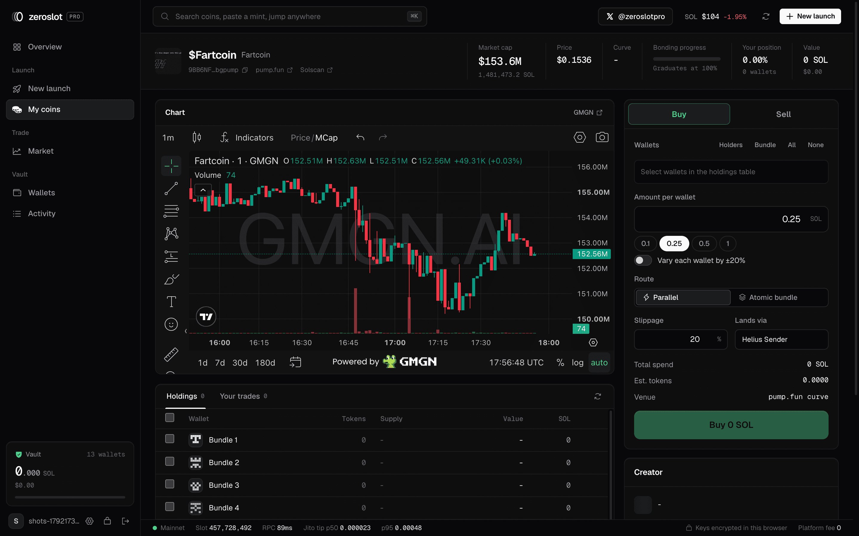Zeroslot coin terminal: GMGN chart, holdings by wallet and a multi-wallet order panel